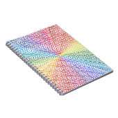 Go Soul! Notitieboek (Rechterzijde)