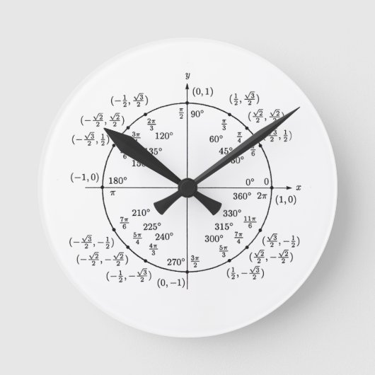 go.UXR.zone Radian Clock Ronde Klok (Voorkant)
