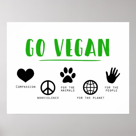 Go Vegan Environmental Compassion Veganisme Poster (Voorkant)
