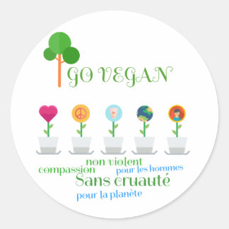 Go Vegan-stickers Ronde Sticker