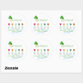 Go Vegan-stickers Ronde Sticker (Vel)