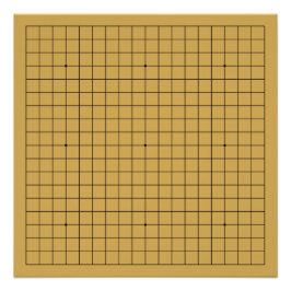 Goban Poster Perfect Poster