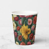 Gobelets En Papier "Au-delà de la commodité : l'impact De l'environne (Droite)