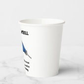 Gobelets En Papier Ce n'est pas un exercice (Gauche)