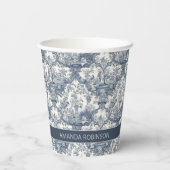 Gobelets En Papier Chargeur sans fil (Verso)