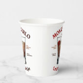 Gobelets En Papier Cocktail Monte Carlo Recette Art (Droite)