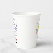 Gobelets En Papier Docteur Joyeux Ballons d'anniversaire à plat Anniv (Gauche)