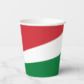 Gobelets En Papier Drapeau des Seychelles (Verso)