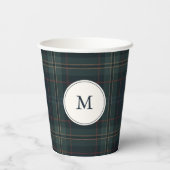Gobelets En Papier Élégant Monogramme bleu marine et vert (Verso)