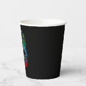 Gobelets En Papier Film d'horreur Frankenstein Monster, Halloween (Gauche)