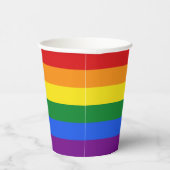 Gobelets En Papier Indicateur Rainbow texte personnalisé (Droite)