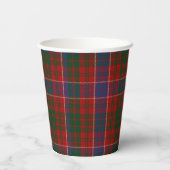Gobelets en papier MacRae Tartan Plaid (Verso)