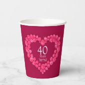 Gobelets En Papier Mariage Ruby anniversaire personnalisé date photo (Verso)