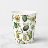 Gobelets En Papier Motif botanique Aquarelle Avocado (Verso)