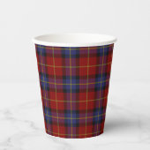 Gobelets En Papier Motif Tartan (Recto)