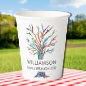 Gobelets En Papier Retrouvailles familiales Coupe de papier d'arbre f