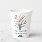 Gobelets En Papier Retrouvailles familiales Coupe de papier d'arbre f (Recto)