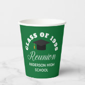 Gobelets En Papier Réunion du lycée Vert Parti personnalisé (Recto)