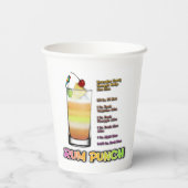 Gobelets En Papier RUM PUNCH Cocktail Recette Art (Verso)