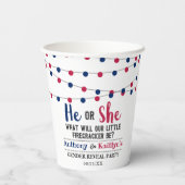 Gobelets En Papier String Lights 4 juillet Gender Revevela Party (Verso)