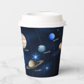 Gobelets En Papier Système solaire (Verso)