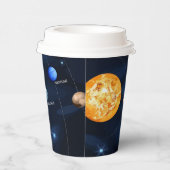 Gobelets En Papier Système solaire (Droite)