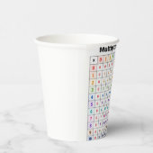 Gobelets En Papier Table de multiplication (Droite)