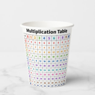 Gobelets En Papier Table de multiplication