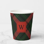Gobelets En Papier Tartan rouge et vert avec Monogramme (Recto)