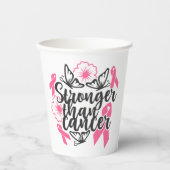 Gobelets En Papier Tasse à papier (Recto)