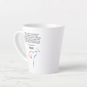 God heeft een hond gemaakt latte mok (Linkerhoek)