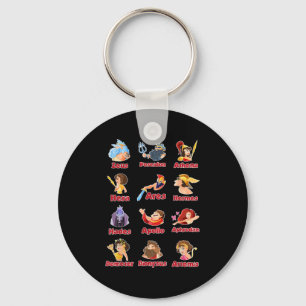 Goden en godinnen van het oude Griekenland Sleutelhanger