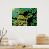 God's geweldige machtige eikel poster (Keuken)