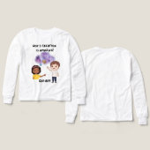 Gods scheppingsstelsel (Voorkant /achterkant)