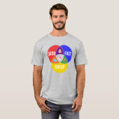 Goed, snel, goedkoop: Venn-diagram van Client Serv T-shirt (Voorkant volledig)