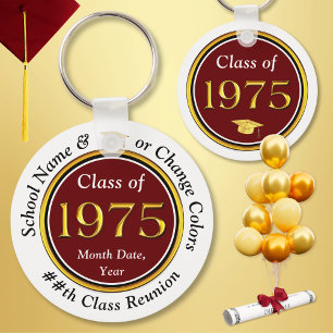 Goedkoop, Klasse van 1975 Reünie, Geschenken Sleutelhanger