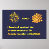 Gold 101 poster (Voorkant)