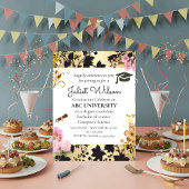 Gold college universiteit afstuderen start kaart