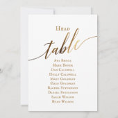 Gold Elegant Script Hoofd Tafel Zitting Grafiek Kaart (Achterkant)