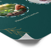 Gold Floral My Vision Board Of The Year Poster (Coin)