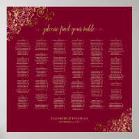 Gold Frills op het Alfabetische Schema van de Bour