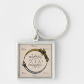 Golden chain of Homer Sleutelhanger (Voorkant)