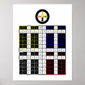 Golden Dawn Enochian Earth Tablet / Watchtower Poster (Voorkant)