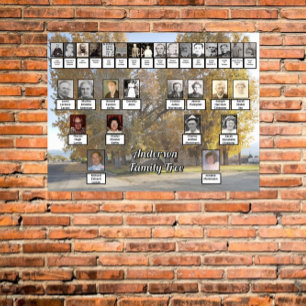 Golden Herfst Trees 4 Generation Family Tree Poste Poster