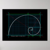 Golden Ratio, Fibonacci Spiral, kleurentekening Poster (Voorkant)
