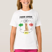 Golden Retriever Custom Name Food Logic Stroomdiag T-shirt (Voorkant)