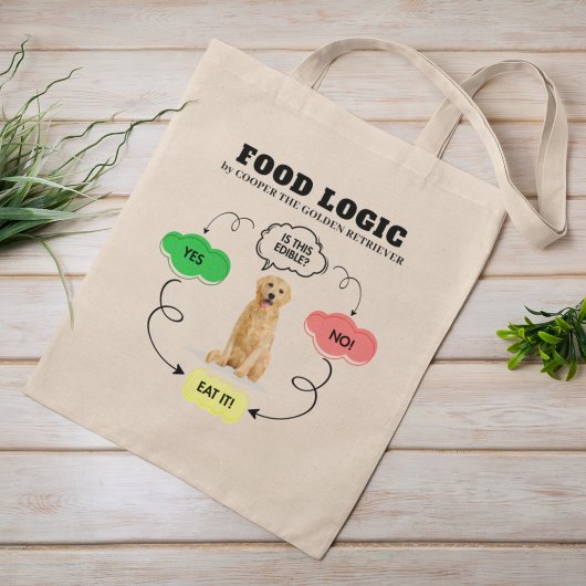 Golden Retriever Custom Name Food Logic Stroomdiag Tote Bag