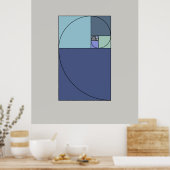 Golden Spiral, Fibonacci spiraal, Golden Ratio Poster (Keuken)