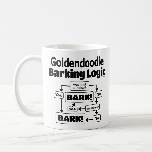 Goldendole Barking Logic Koffiemok (Links)