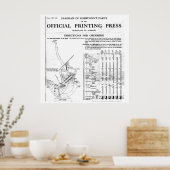 Golding van briefperonderdelen poster groot en lee (Keuken)